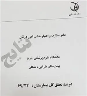 كسب نمره درجه يك بيمارستان فارابي ملكان براي سال1396
