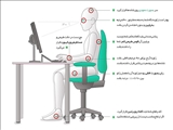 ارگونومي كامپيوتر